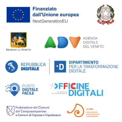 Punti digtiale facile